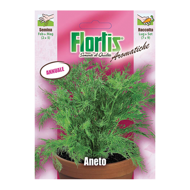 ANETO